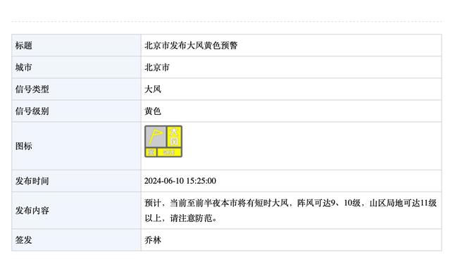 杜兰特人类50%精华22分 掘金半场22助70-63领先太阳